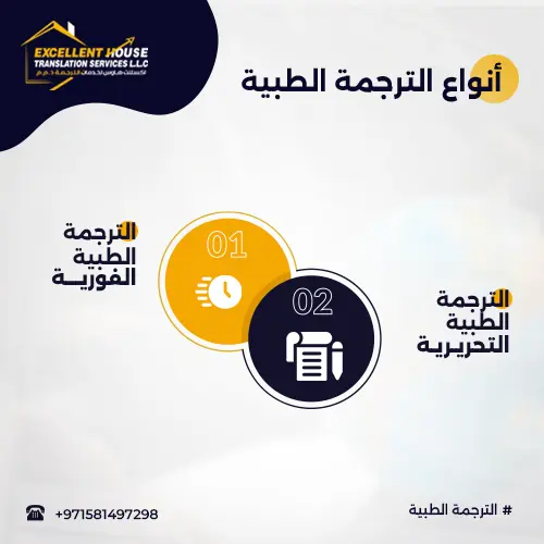 ترجمة المصطلحات الطبية من الإنجليزية