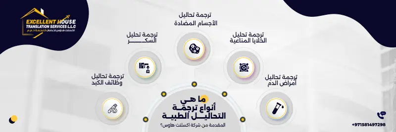 مترجم التحاليل الطبية