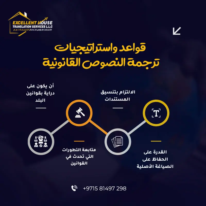 ترجمة مصطلحات قانونية عربي فرنسي