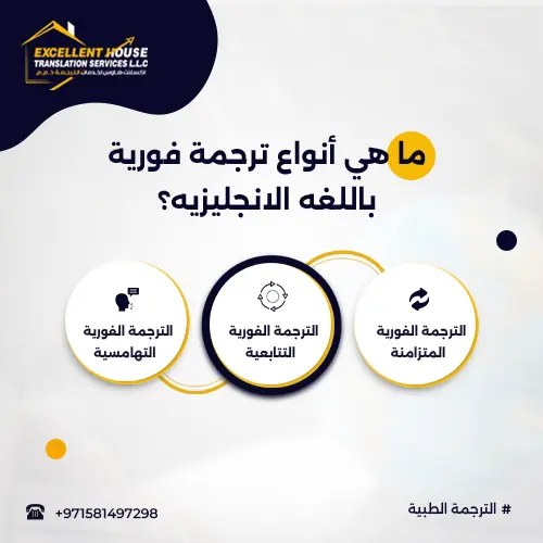 ترجمه فوريه باللغه الانجليزيه