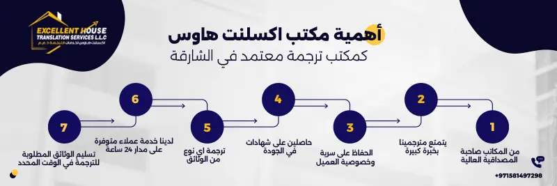 مكتب ترجمة معتمد في الشارقة 