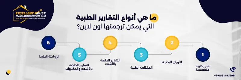 ترجمة التقارير الطبية اون لاين
