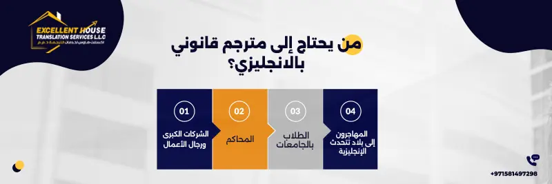 مترجم قانوني بالانجليزي