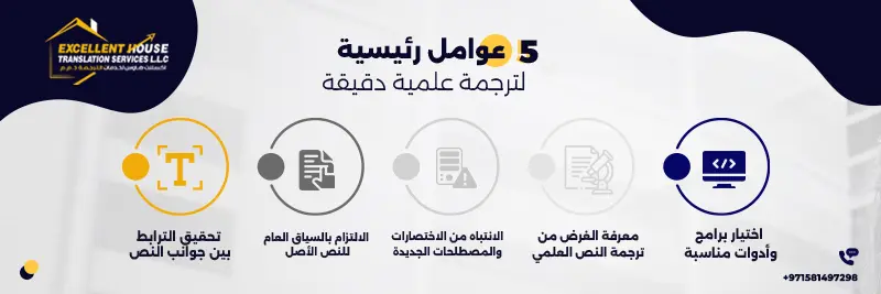 افضل مواقع للترجمة العلمية