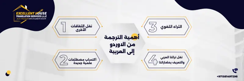 الترجمة من الاوردو الى العربية