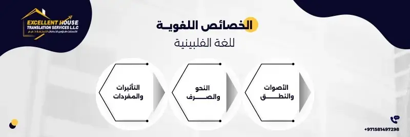 اللغة الفلبينية ترجمة