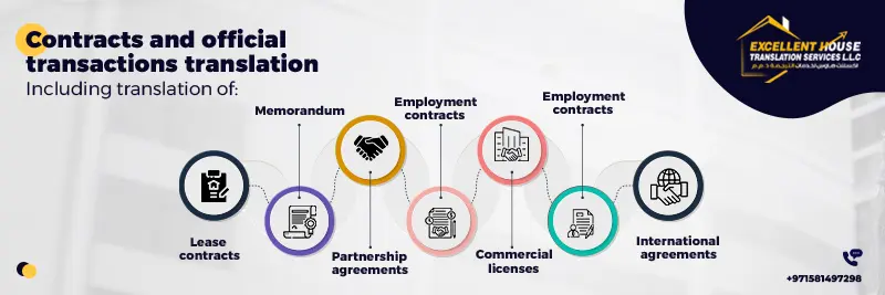 notary translation office near me