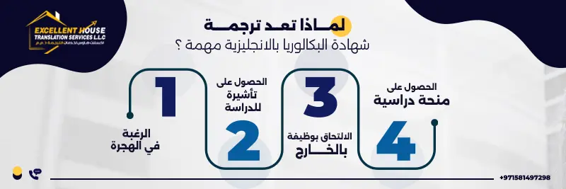 ترجمة شهادة البكالوريا بالانجليزية