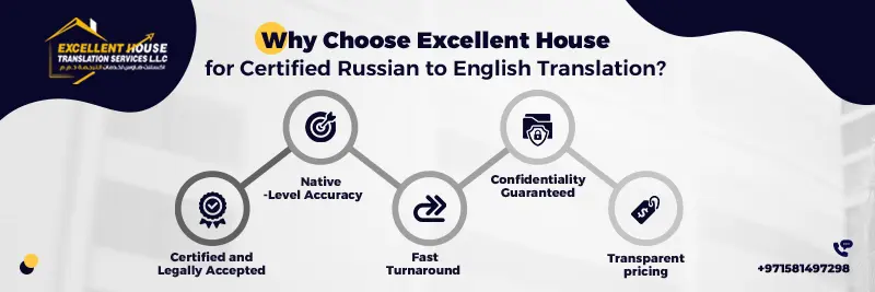 certified translation from Russian to English