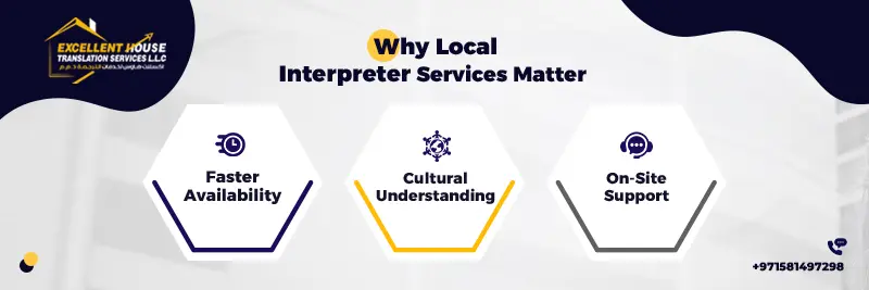 interpreter services near me