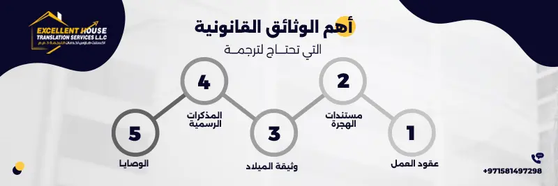 ترجمة الوثائق القانونية