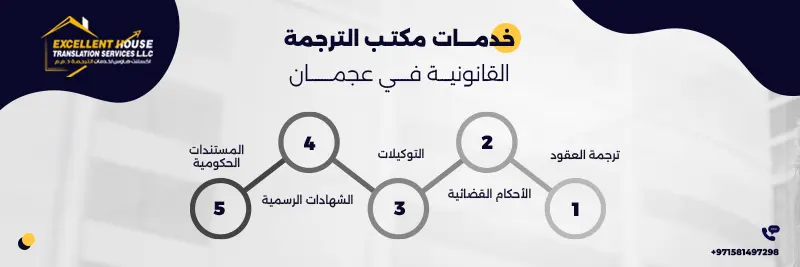 مكتب ترجمة قانونية عجمان