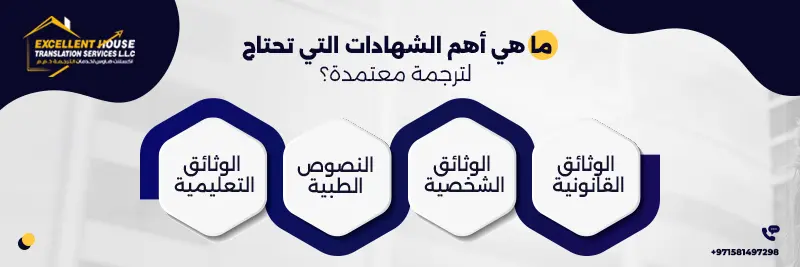 شهادة ترجمة معتمدة
