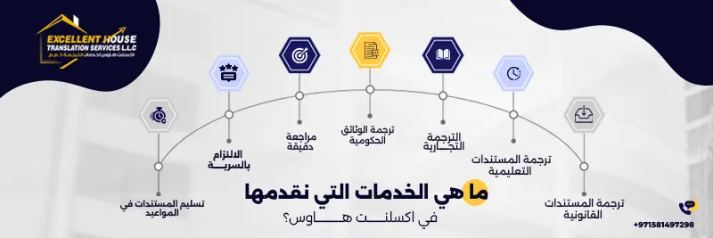 ترجمة قانونية ابوظبي
