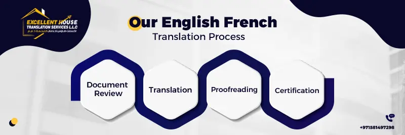 French to English Official Translation