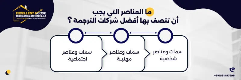 اسماء شركات ترجمة