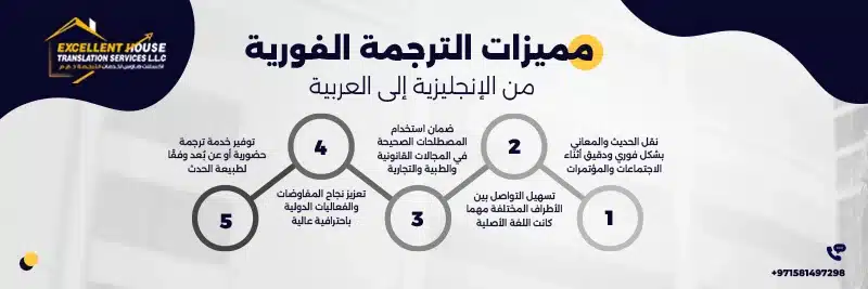ترجمة فورية من الانجليزية الى العربية
